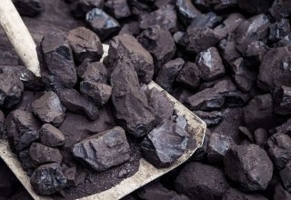 Global coal investment set to rise by 10% in 2023