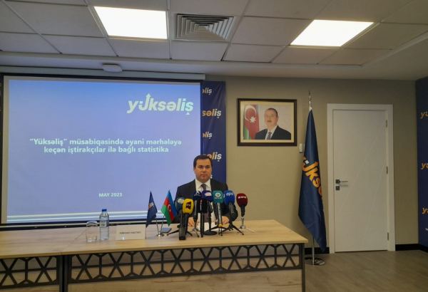 Подведены итоги онлайн-этапа третьего конкурса Yüksəliş