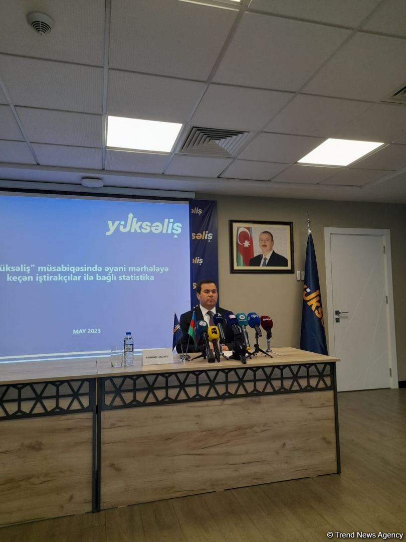 100 человек подали апелляцию по итогам экзамена на конкурсе "Yüksəliş" - Фархад Гаджиев