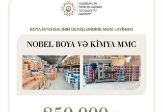 Azerbaijan's National Entrepreneurship Support Fund provides soft loan to stimulate local production