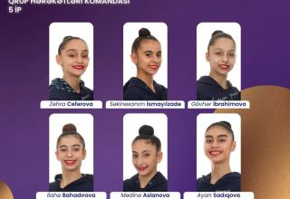 Команда Азербайджана завоевала "бронзу" на ЧМ по художественной гимнастике в упражнении со скакалками