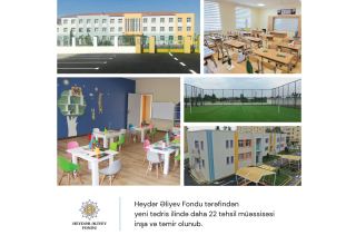 Schools and kindergartens renovated by Heydar Aliyev Foundation put into service