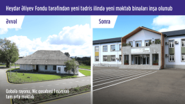 Сегодня сданы в эксплуатацию новые школы в ряде районов Азербайджана (ФОТО)