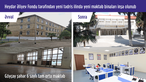 New schools put into operation today in a number of regions of Azerbaijan (PHOTO)