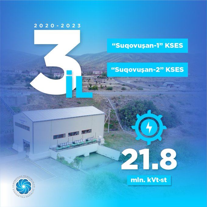 Azerbaijan reveals volume of electricity generated by "Sugovushan" HPPs
