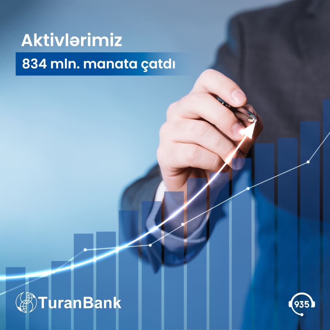 TuranBank 2023-cü ilin III rübünün nəticələrini elan edib