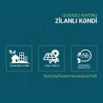 Azerbaijan prepares conceptual project for Zilanli village in Gubadli district (PHOTO)