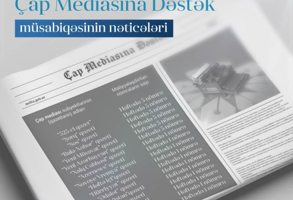 Объявлены итоги конкурса в рамках проекта поддержки печатных СМИ Азербайджана