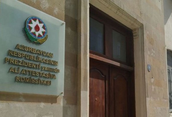 Стало известно, сколько человек получили звание доцента в Азербайджане в 2023 году