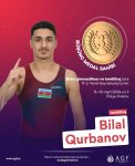 Азербайджанские гимнасты завоевали медали на международном турнире в Польше (ФОТО)