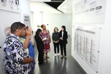 Делегация Новой Каледонии посетила офис Молодёжной организации Движения неприсоединения в Баку (ФОТО)