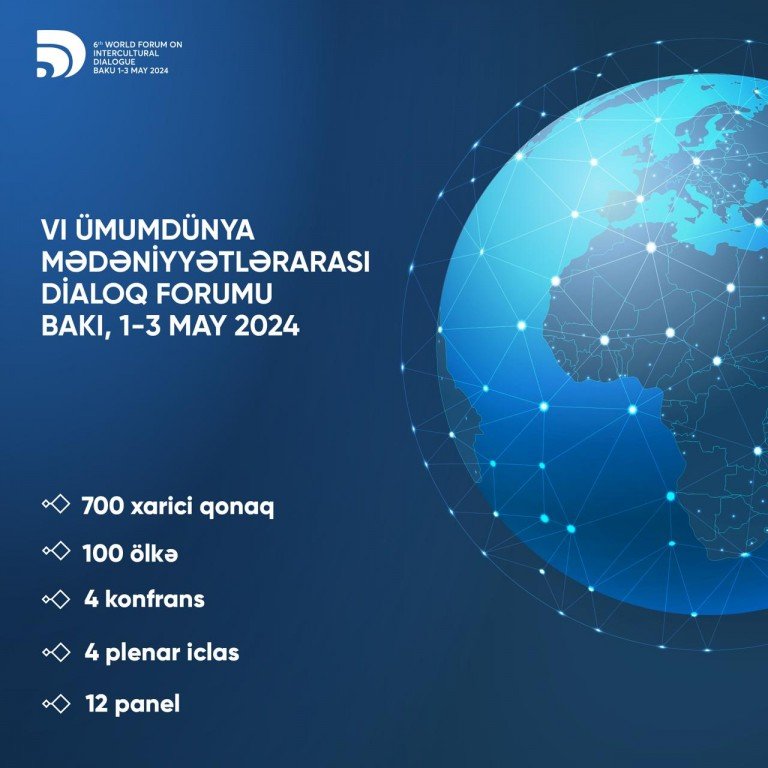 World Forum on Intercultural Dialogue in Azerbaijan to host 700 high-ranking guests