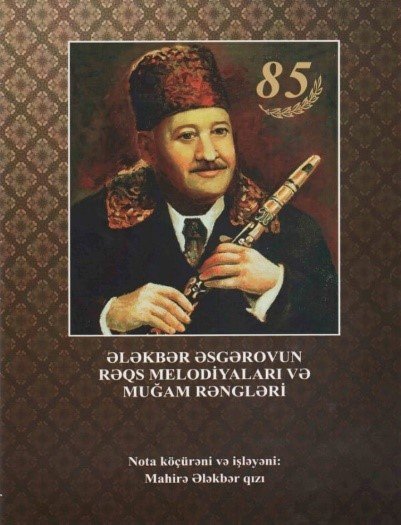 Исполнительский стиль Алекпера Аскерова на духовых инструментах в искусстве 
тюркского  мира (ФОТО)