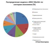 ГНФАР заработал более $5 миллиардов инвестируя в фондовые индексы (Эксклюзив)