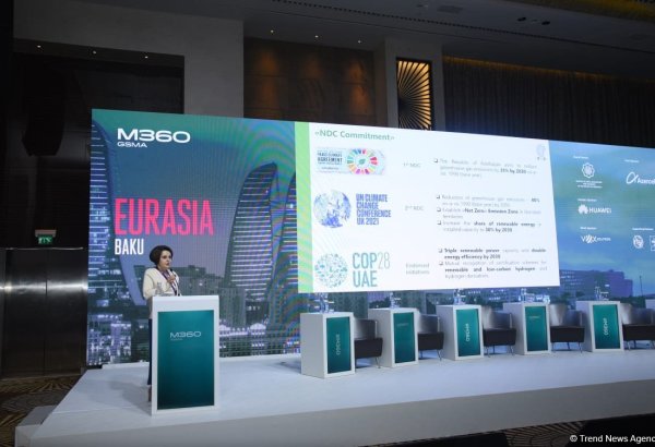 В Баку проходит второй день международной конференции M360 Eurasia 2024 (ОБНОВЛЕНО) (ФОТО)