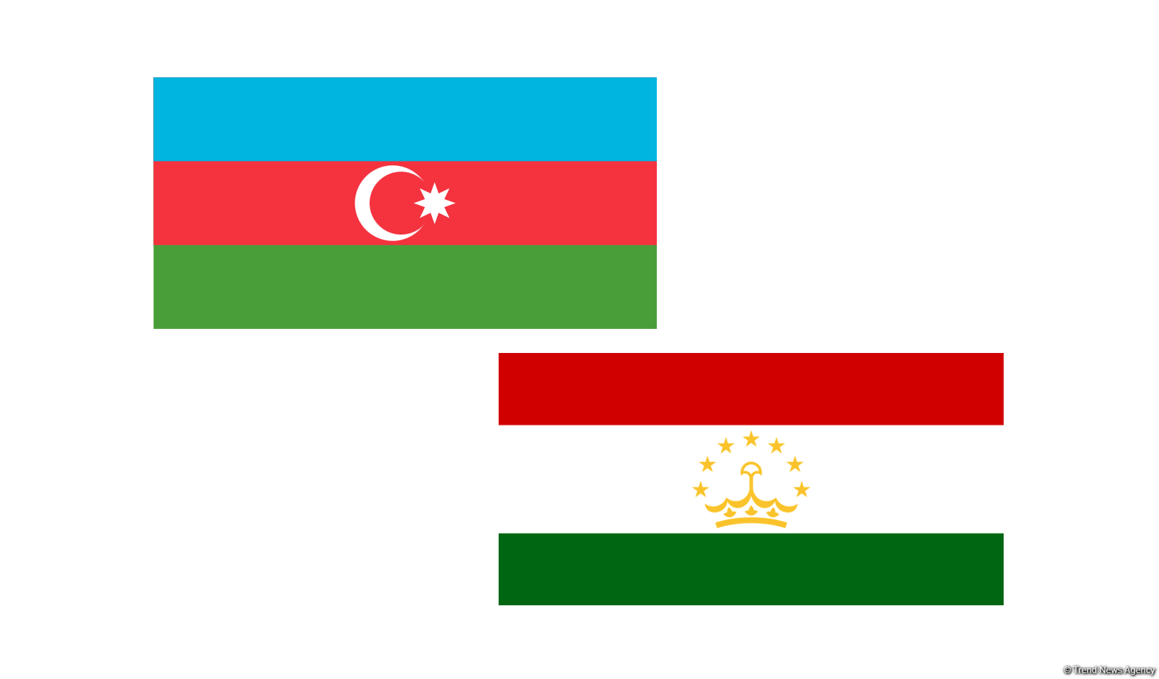 Азербайджан и Таджикистан развивают новые пути сотрудничества