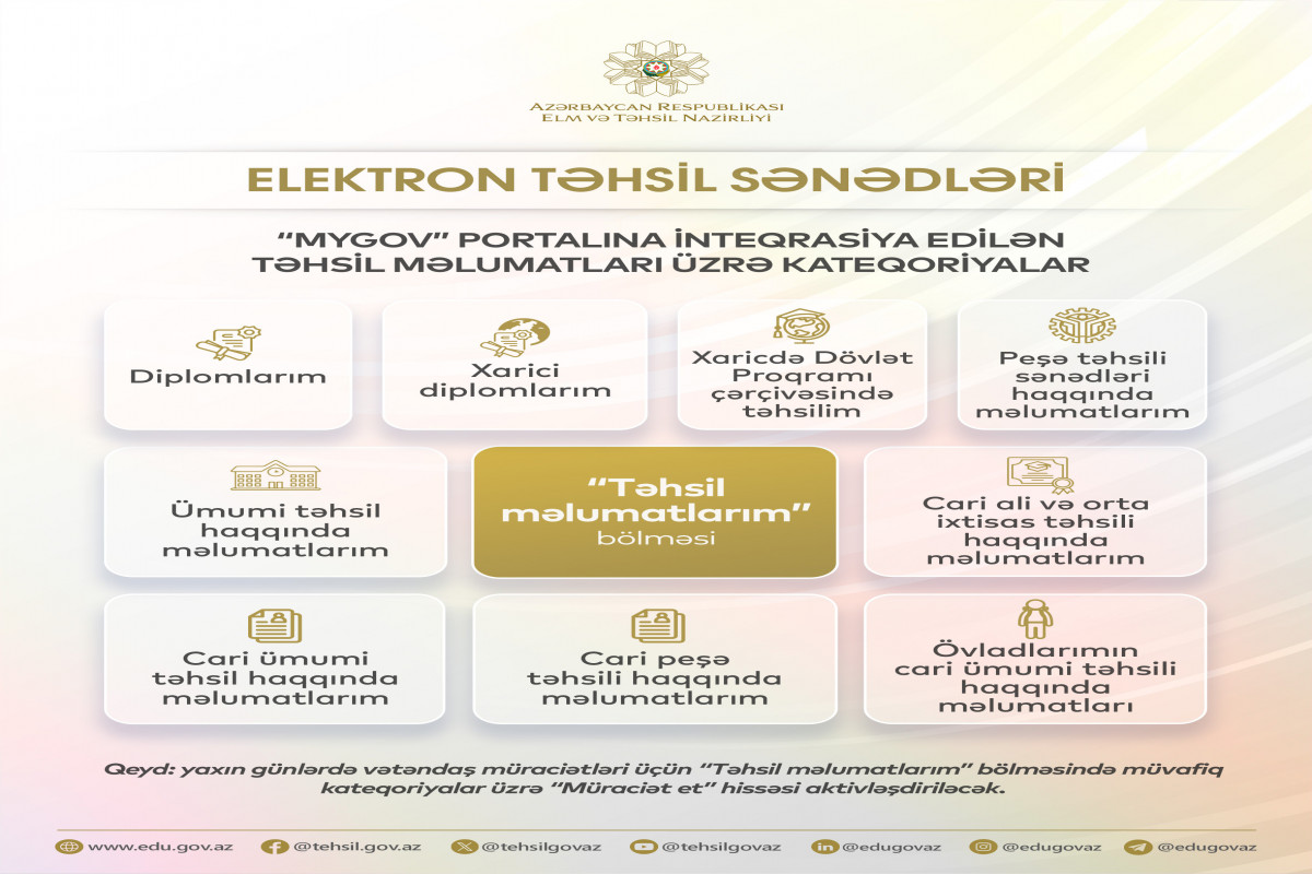 Təhsil sənədləri "myGov" portalına inteqrasiya olunur