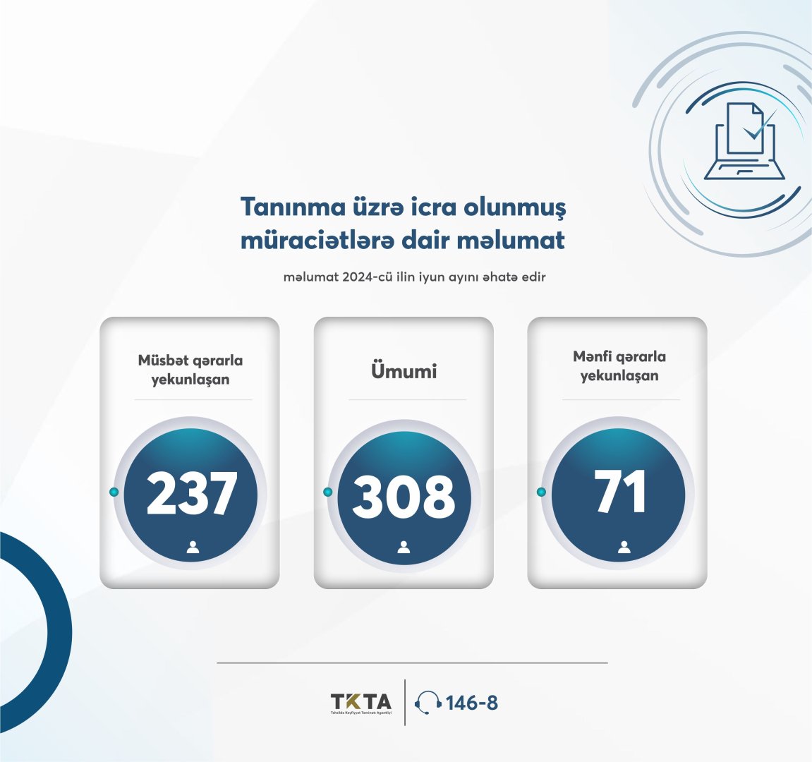 Ötən ay 71 nəfərin diplomu tanınmayıb