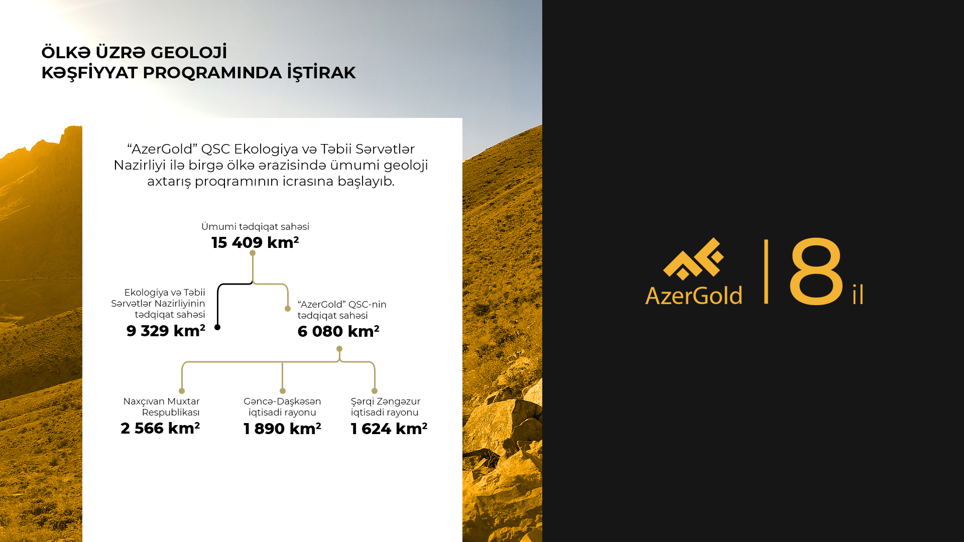 ЗАО «AzerGold»: новые цели в развитии горнодобывающей промышленности (ФОТО)
