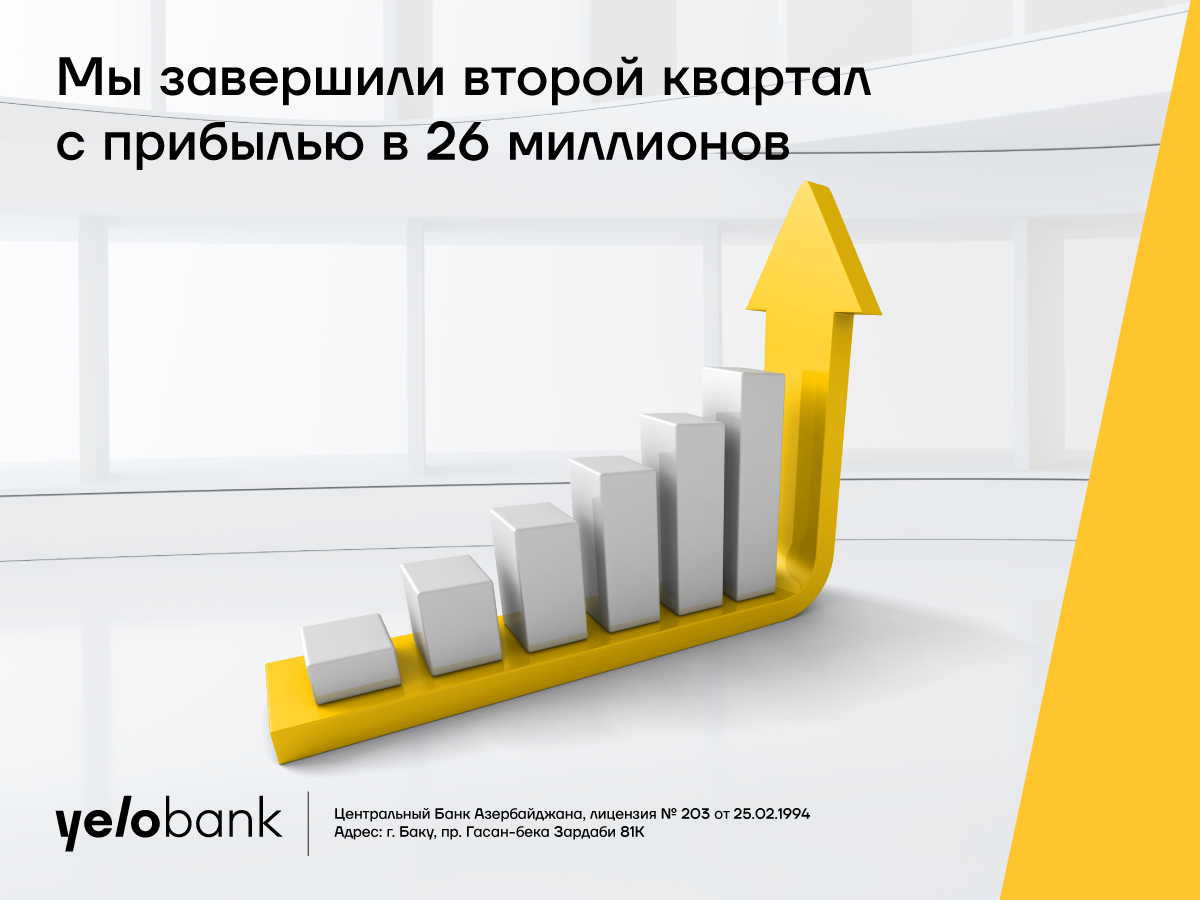 Основные финансовые показатели Yelo Bank сохраняют положительную динамику!