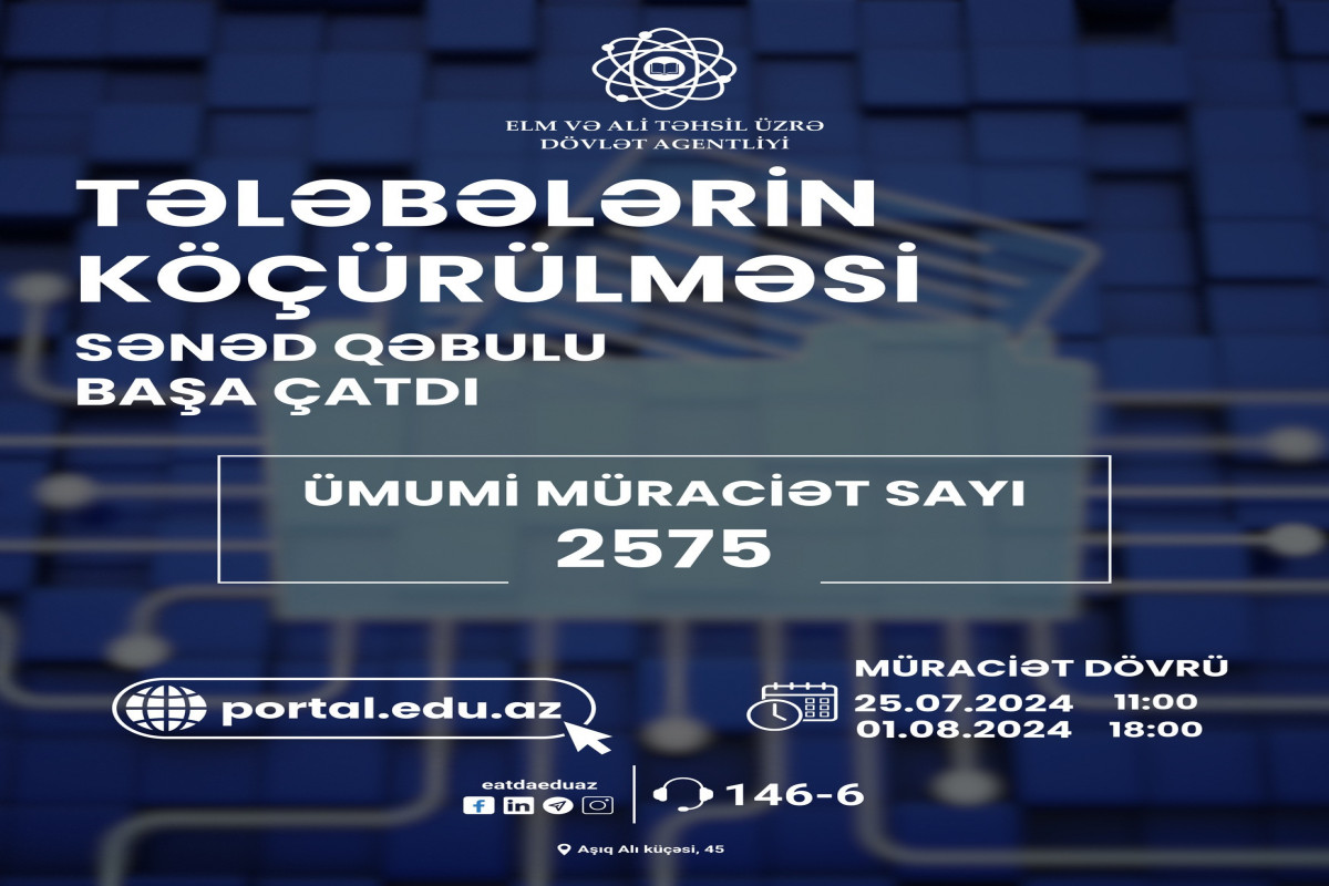 Tələbələrin köçürülməsi üçün müraciətlərin qəbulu başa çatdı