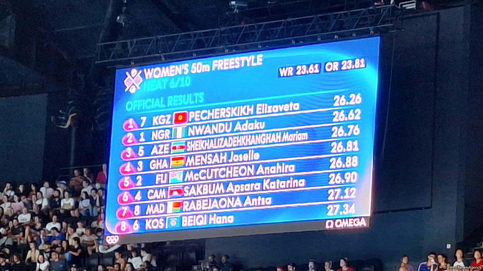 Азербайджанская пловчиха финишировала 3-й на соревнованиях Олимпиады в Париже (ФОТО)