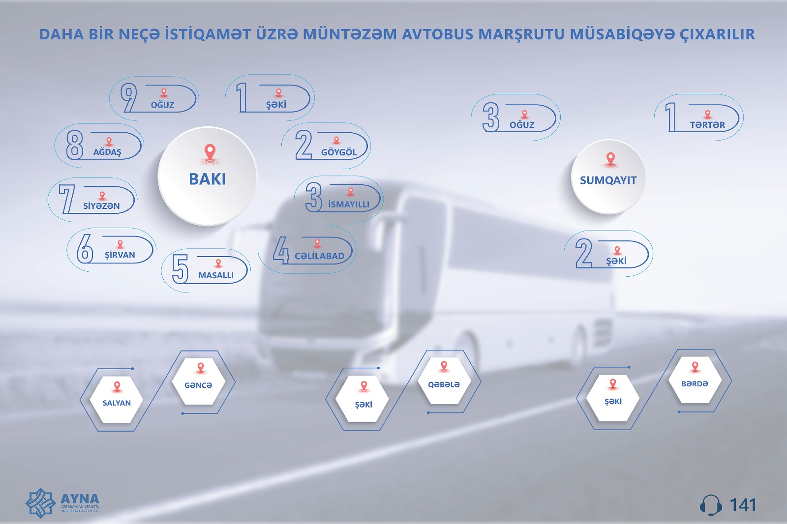 В Азербайджане еще несколько регулярных автобусных маршрутов выставляются на конкурс