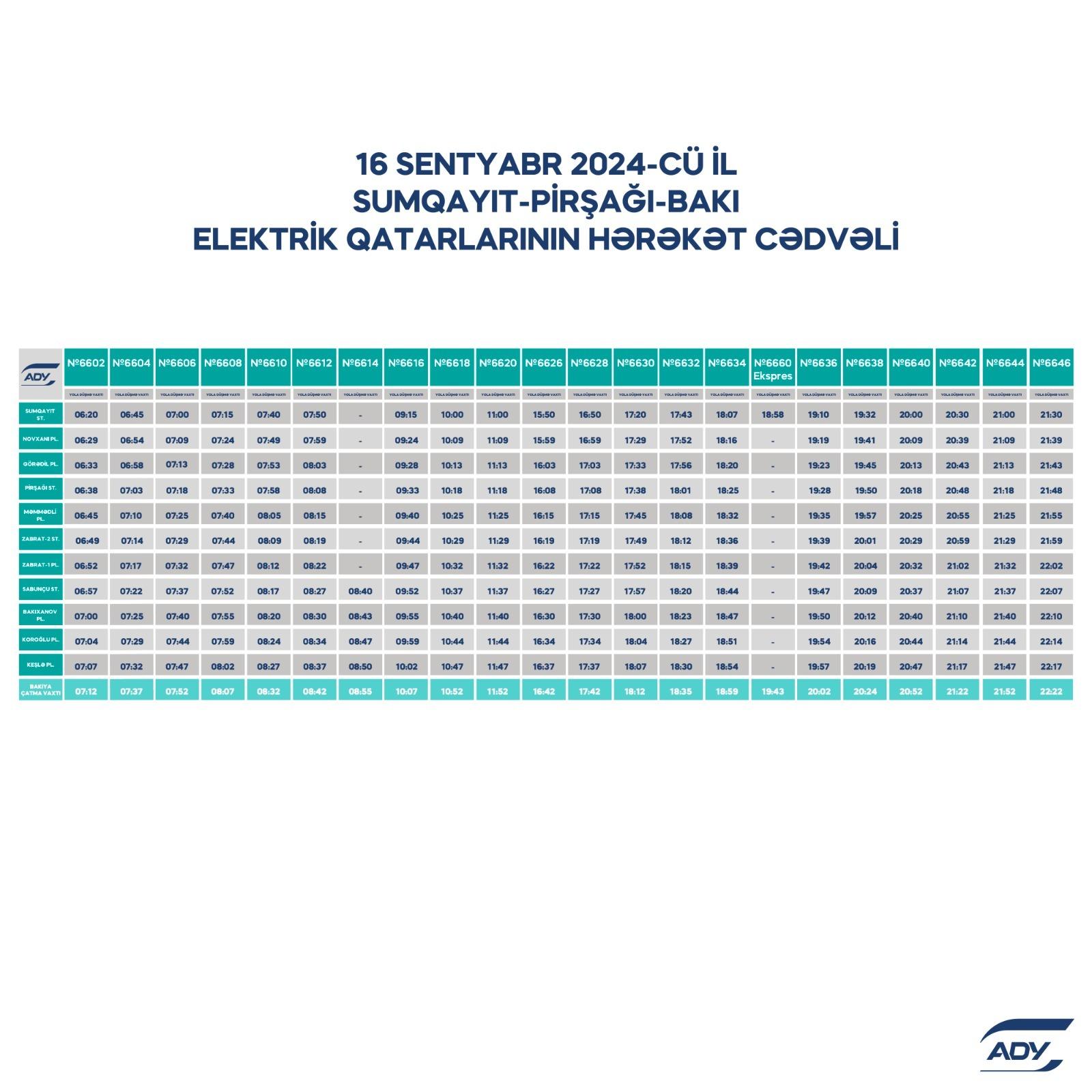 Bakı-Sumqayıt elektrik qatarlarının sayı artırılacaq (FOTO)