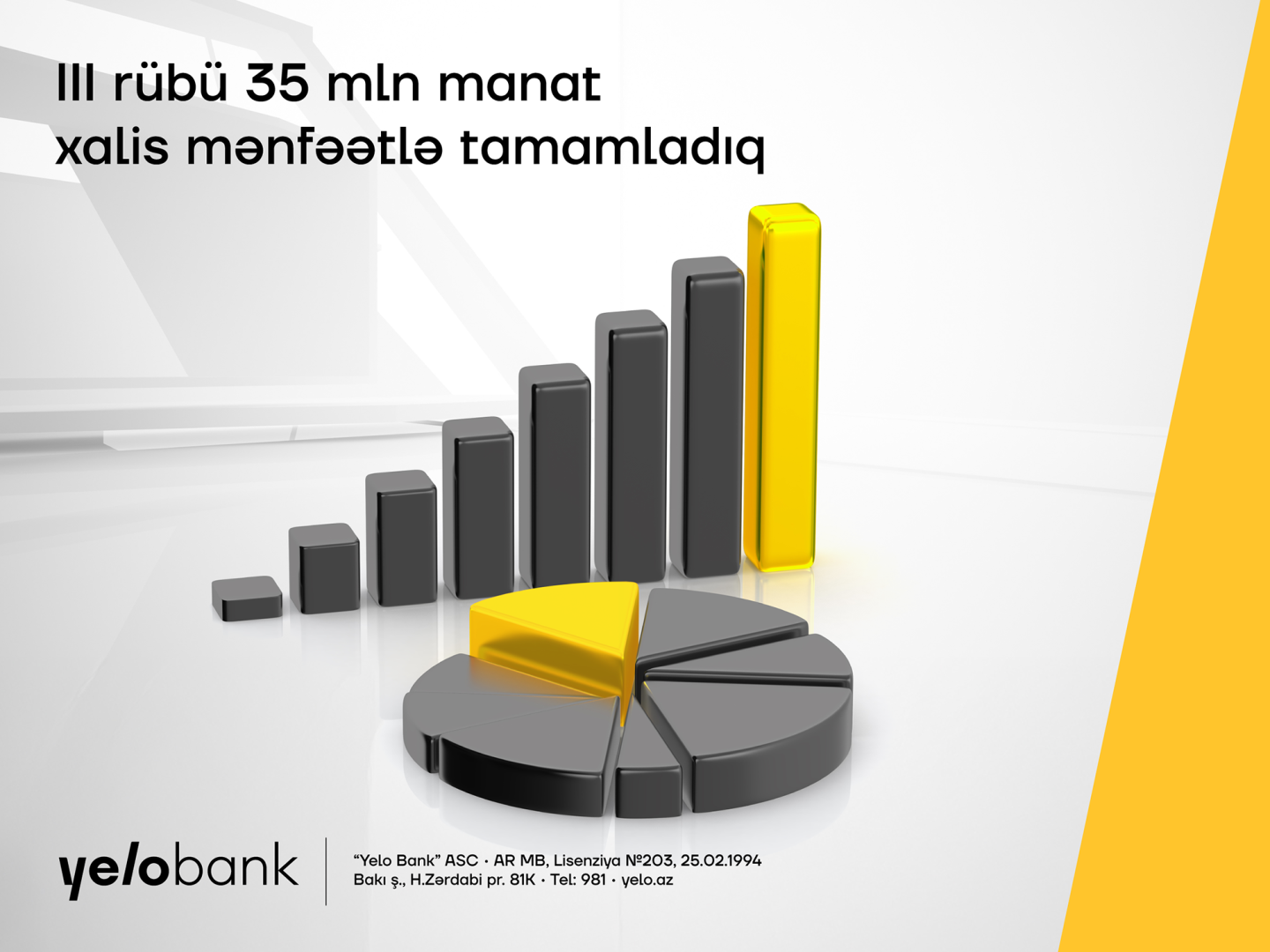 Yelo Bank achieves strong financial growth in third quarter