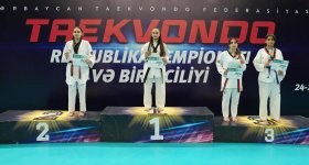 Azərbaycan taekvondo çempionatında gənclər arasında qaliblər bəlli olub