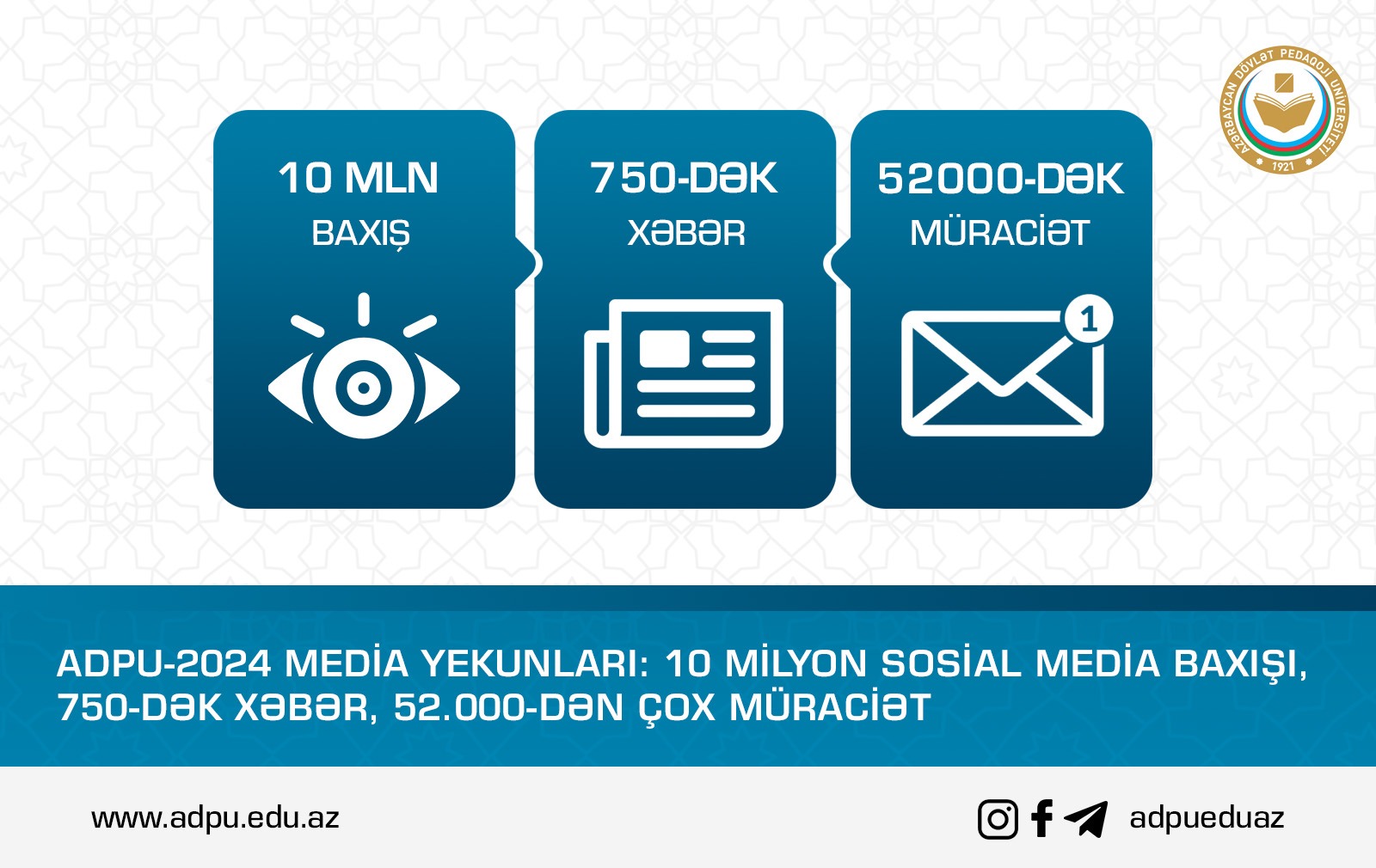 ADPU-2024 media yekunları nəticəsində 10 milyon sosial media baxış, 750-dək xəbər, 52.000-dən çox müraciət gəlib