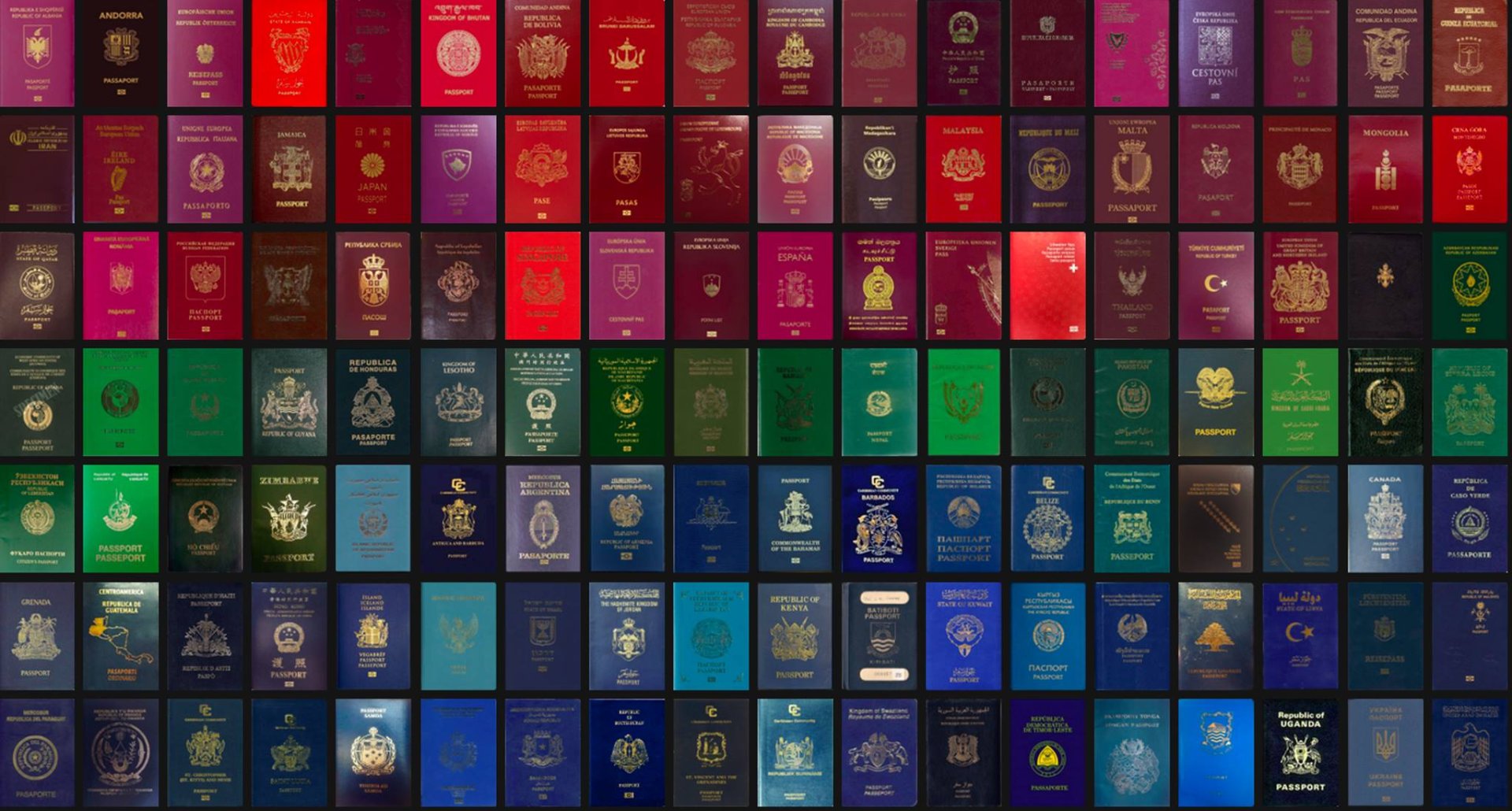 Kyrgyzstan's 2025 Global Passport Power Index ranking revealed