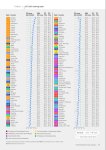 Azerbaijan ranks as top country in CIS region in WEF Energy Transition Index 2024 (PHOTO)