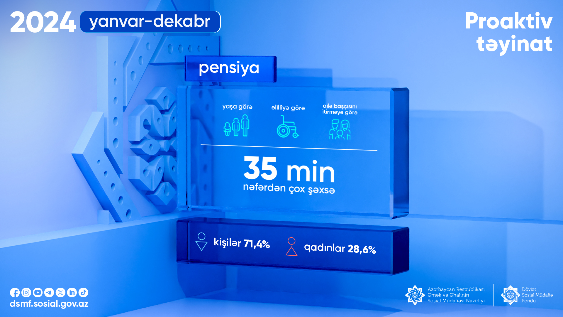 Ötən il proaktiv qaydada pensiya təyin edilənlərin sayı AÇIQLANDI